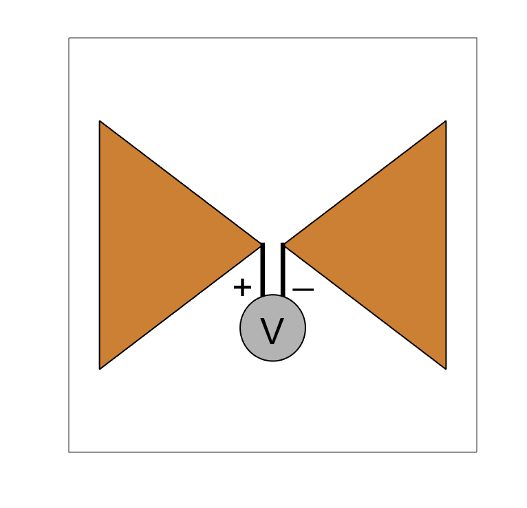 ../../../_images/AntennaBowTie.png