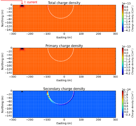 ../../../_images/ComparisonSecFineChargs.png