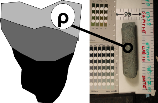 ../../../_images/Core_PK_Density.png