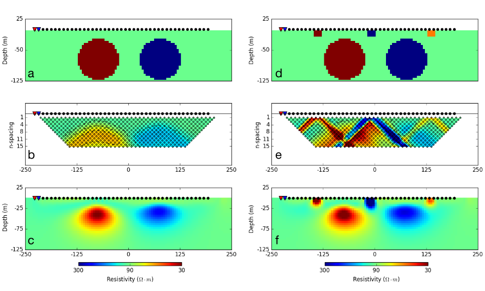 ../../../_images/DCR_TwoSpheres_Simple.png