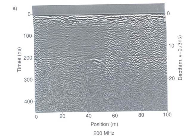 ../../../_images/GPR_resolution_high.jpg
