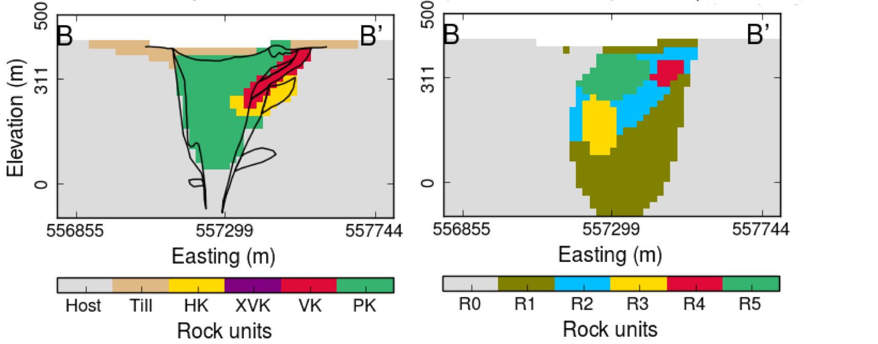 ../../../_images/Interpretation_RockGeology_BB.png
