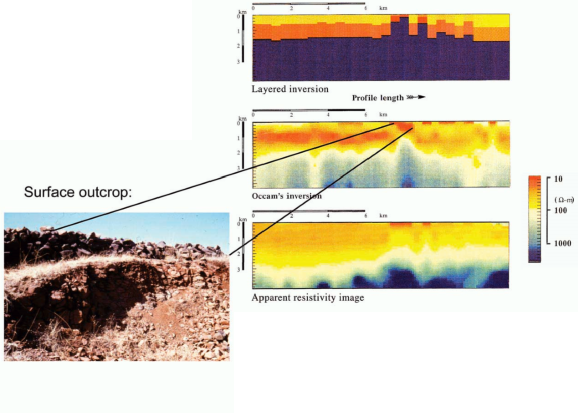 ../../../_images/InversionOutcrop.png