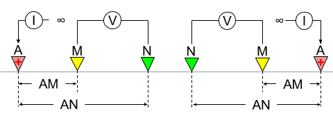 ../../../_images/MIM_Arrays.png