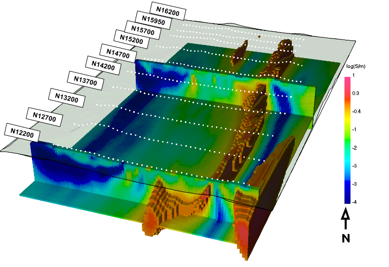 ../../../_images/MtIsa_3D_DCModel_first.png