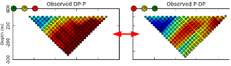 ../../../_images/MtIsa_Data_Merge.png
