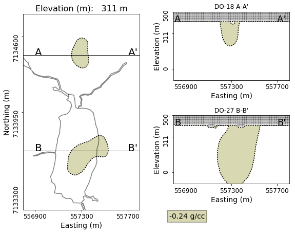 ../../../_images/Petrophysic_model_Den.png