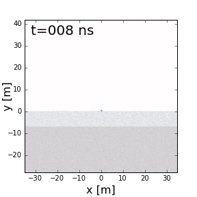../../../_images/Scattering.gif