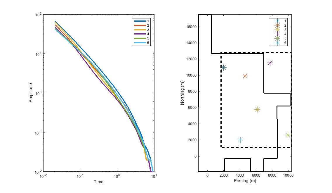 ../../../_images/SomeDecayCurves.png
