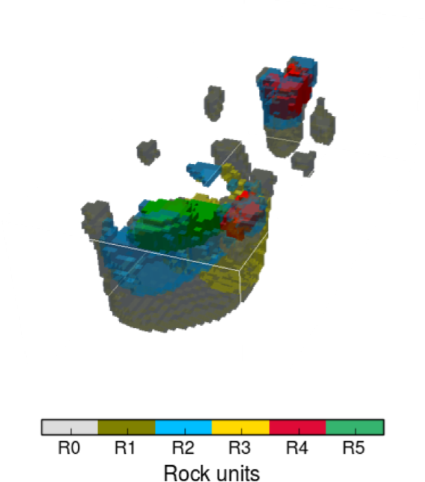 ../../../_images/Synthesis_RockUnits_3D.png