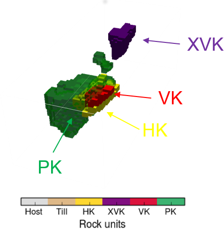 ../../../_images/Synthesis_TKCUnits_3D.png