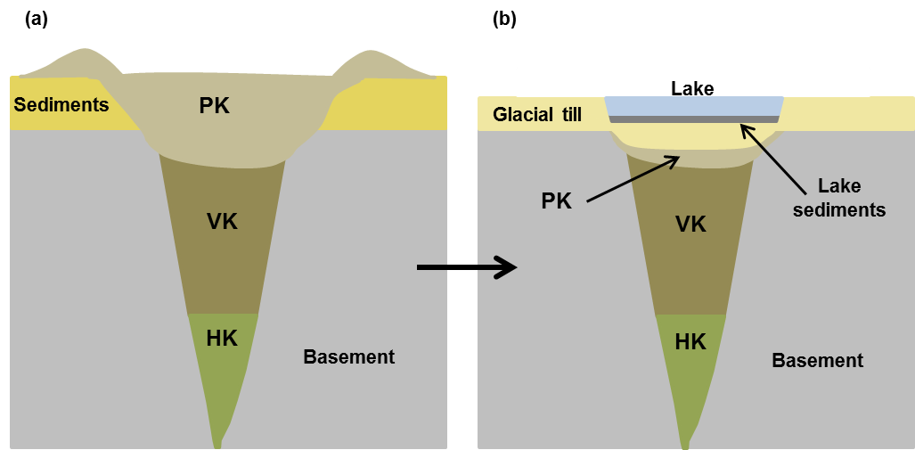 ../../../_images/TKC_Kimberlite.png