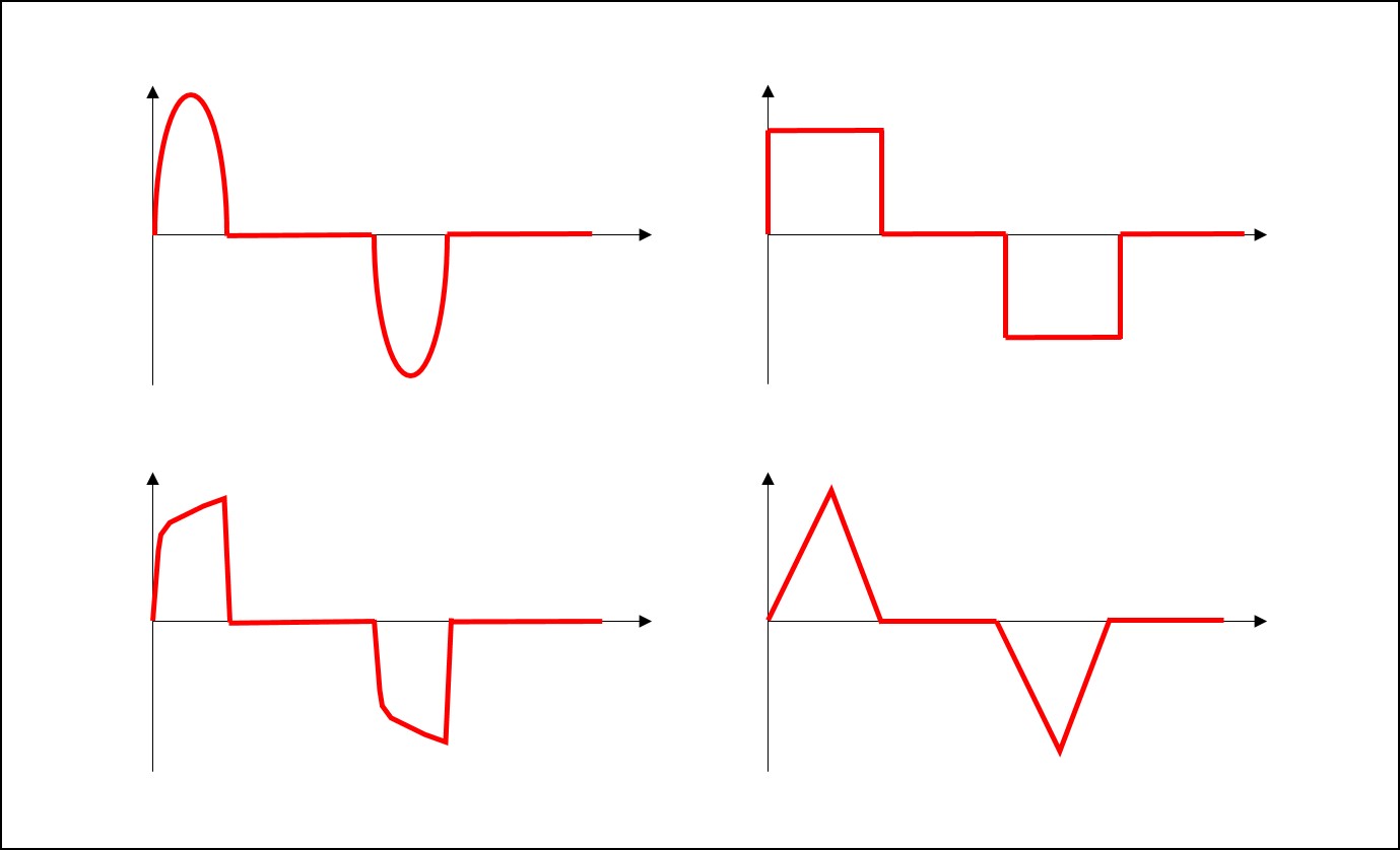 ../../../_images/atem_waves.jpg