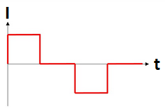 ../../../_images/bimodal_boxcar.png