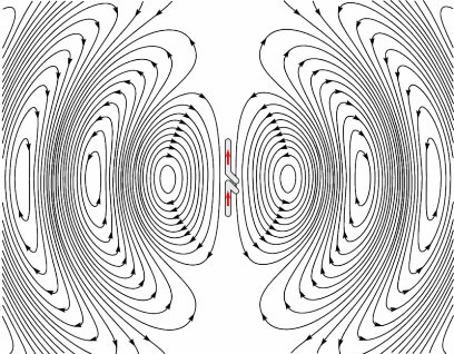 ../../../_images/dipole_radiation.gif