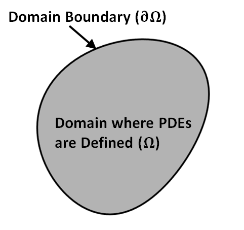 ../../_images/domain.png