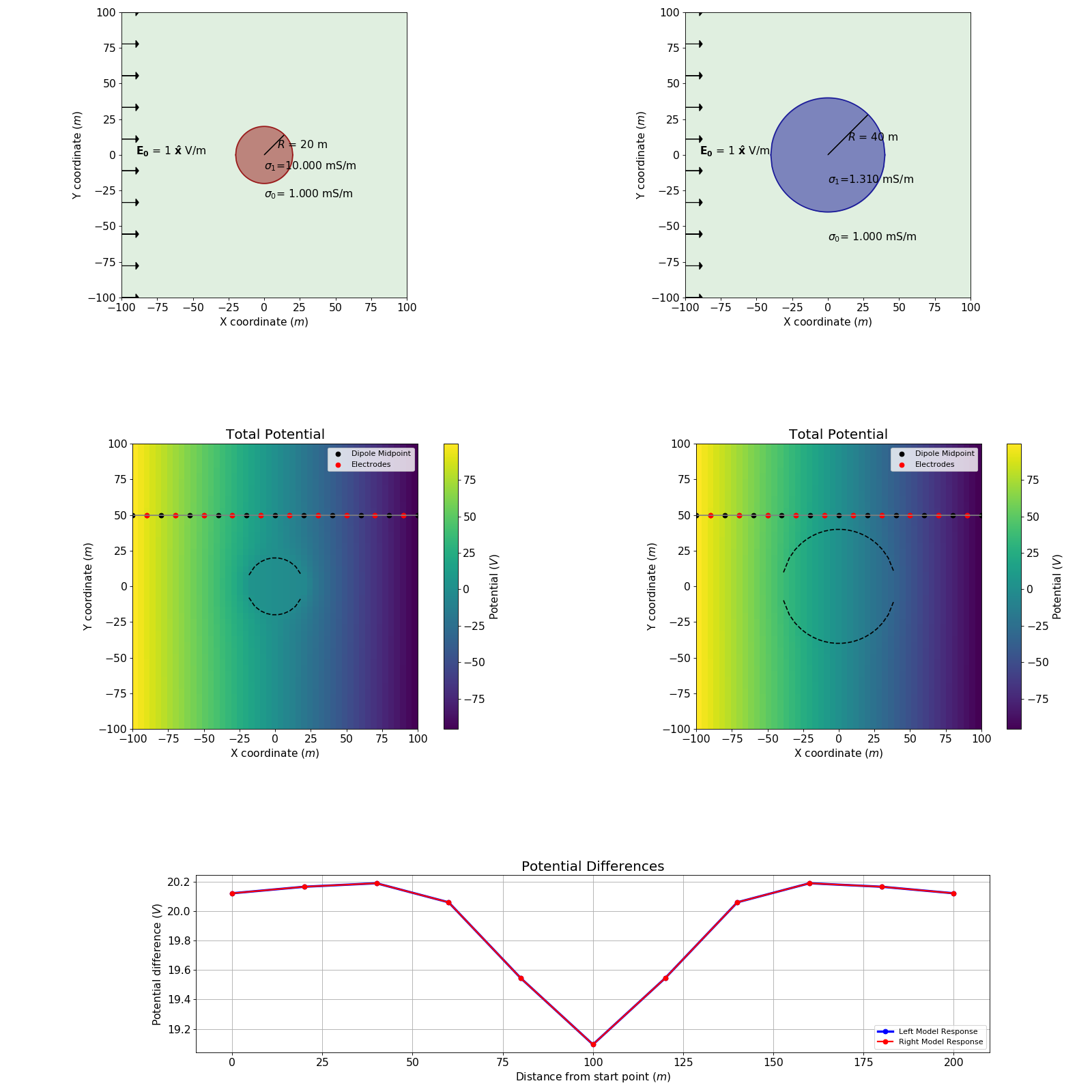 ../../../_images/electrostatic_sphere-8.png