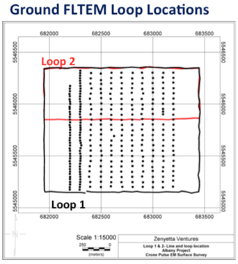 ../../../_images/figGroundSurvey.png
