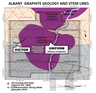 ../../../_images/figPlaneLinesGeology.png