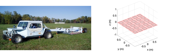 ../../../_images/fig_TEMTADS_uxo.png
