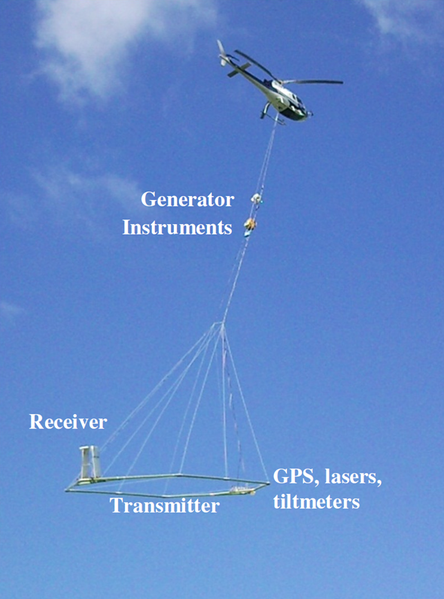 ../../../_images/fig_instrument1.png