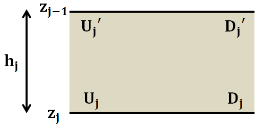 ../../../_images/jlayer_diagram.png