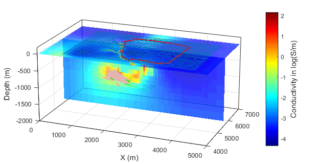 ../../../_images/lalor_alltc_model_ores.png