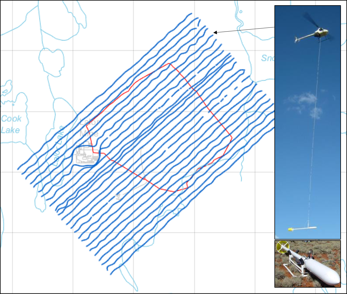 ../../../_images/lalor_survey.png