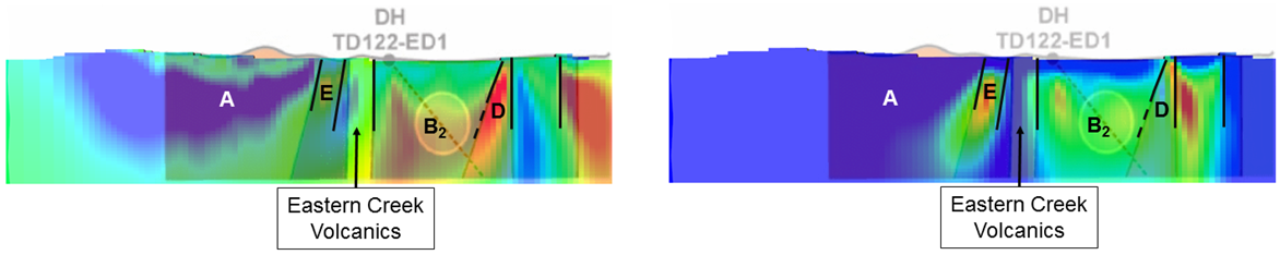 ../../../_images/mimxsec.png