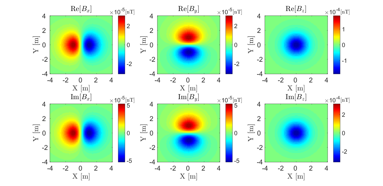 ../../../_images/physics_FEM_anomaly.png