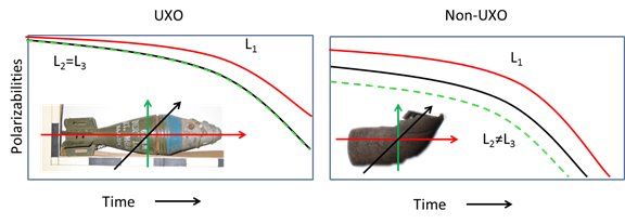 ../../../_images/polarizability_compare.png