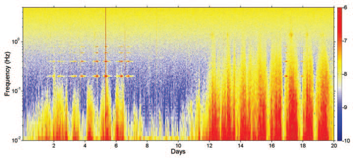 ../../../_images/spectrogram.png