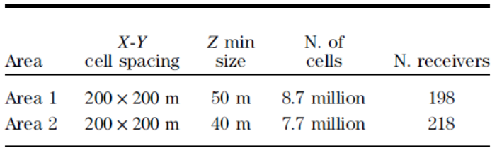../../../_images/table_model.png