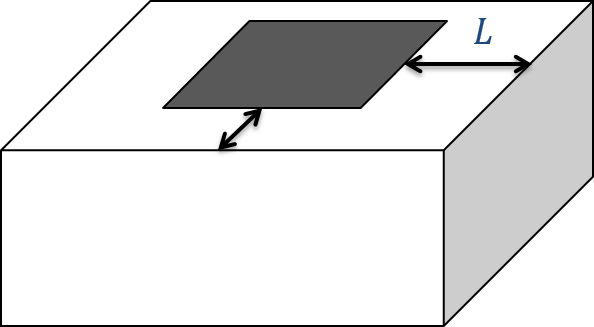 ../../../_images/ztem_mesh.png